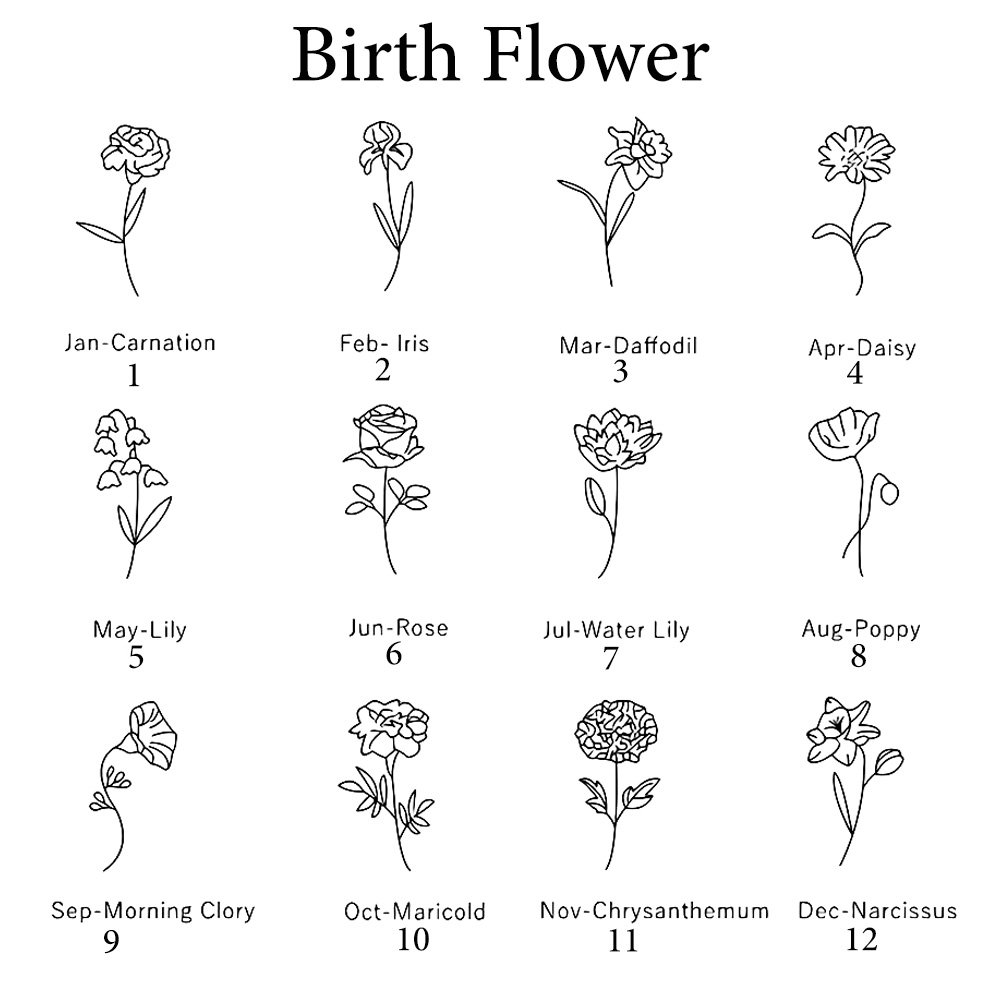 Haiyufly Custom Name Necklace  - Birth Flower Necklace ulasan dan harga