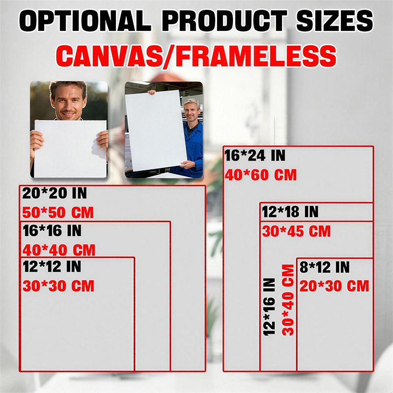 Personalized Custom Canvas Wal - Custom Map Poster ulasan dan harga